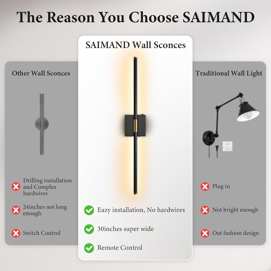 Wall Sconces Set of 2 Battery Operated, Wireless USB Rechargeable Wall Lights with Remote Control, 360° Rotation, 8000mAh LED Dimmable Picture Lamp for Living Room,Bedroom,Hallway (30in Black)