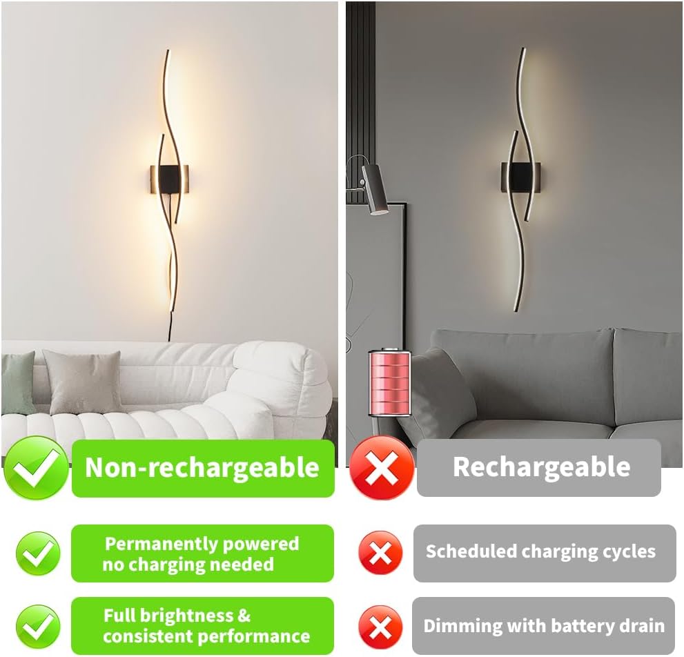 Modern Plug in Wall Sconces Set of Two, RC Dimmable LED Plug in Wall Light, Black Sconce Wall Lighting for Living Room, Hallway, Bedroom