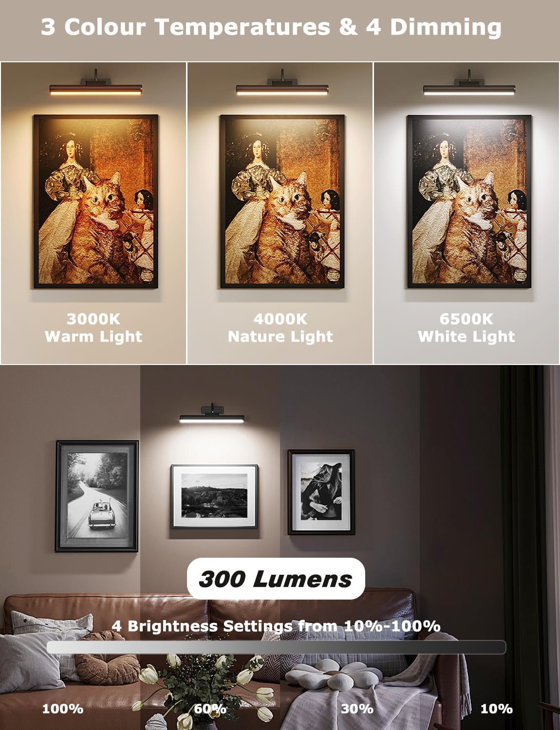 16in Wireless Picture Light with Remote, Battery Operated Picture Lights for Wall 5000mAh, 3 Color Modes and Dimmable LED Art Lighting with Timer for Painting, Frame, Gallery, Bedroom (Black-2Pack)