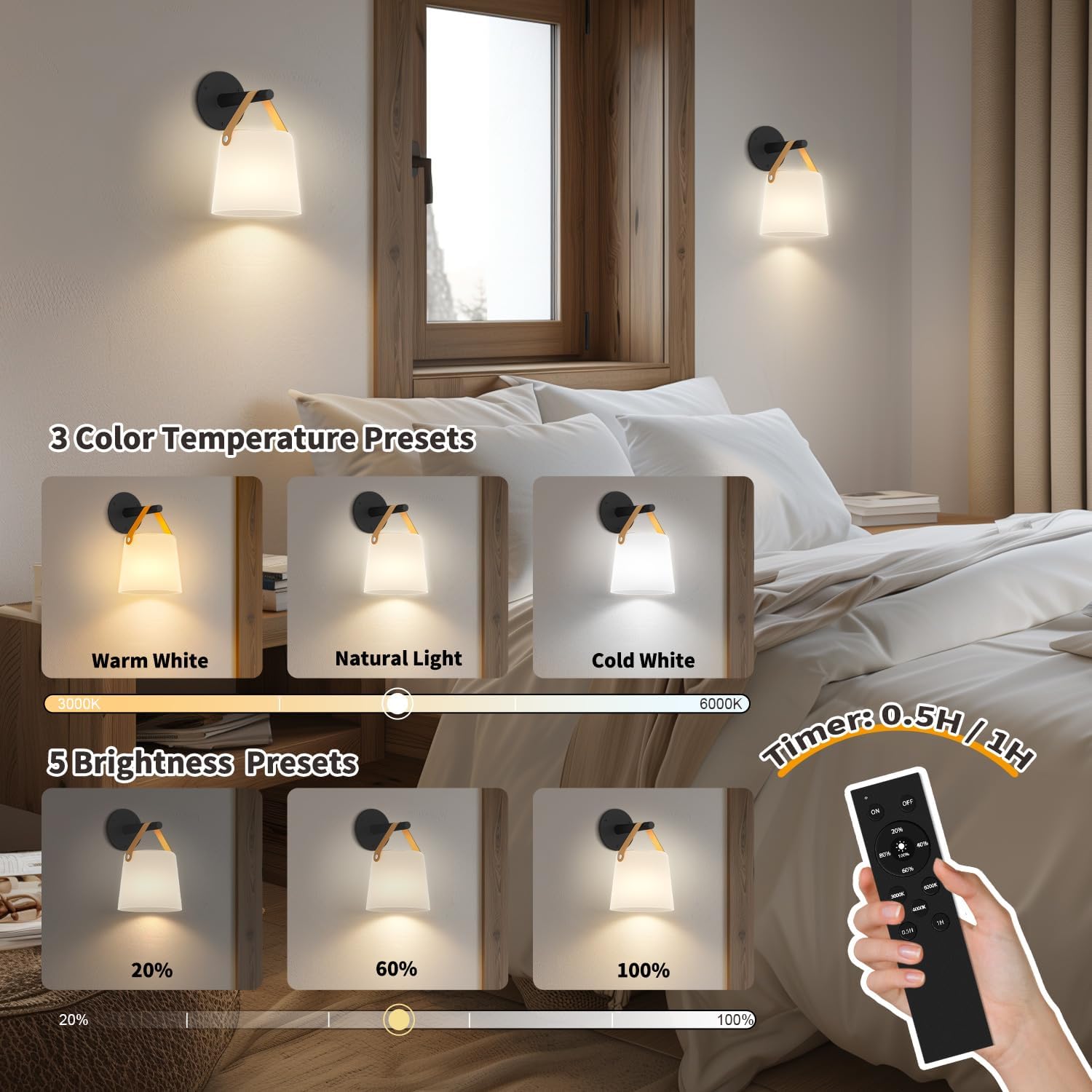 TACAHE Rechargeable Wall Sconce - Plastic Frosted Lampshade - 3 Color Temp & 5 Brightness - Remote Control - 5000 mAh Battery Operated - Cordless Wall Lamp for Camper, RV - Set of 2 (Black)