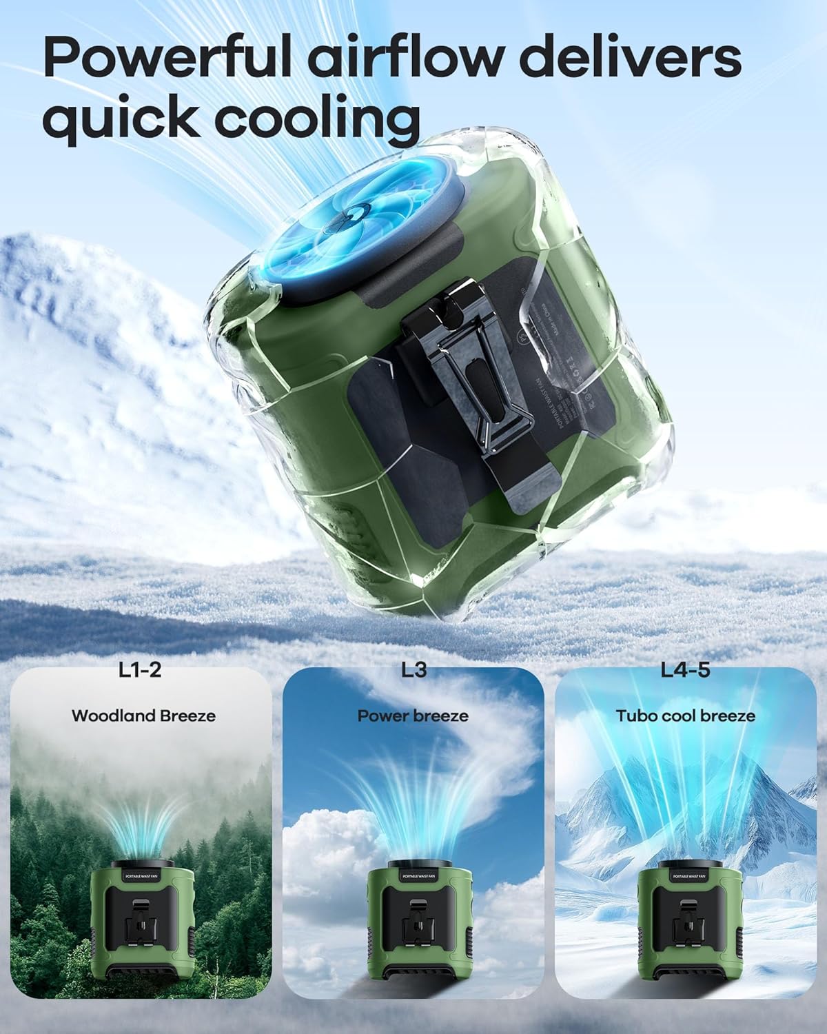 10000mAh Portable Waist Clip on Fan Wearable Belt Personal Cooling Shirt Fan Rechargeable with 5 Speeds Flashlight Neck Fan Hand-Free Last for 40H for Outdoor Camping Office Travel (Green)